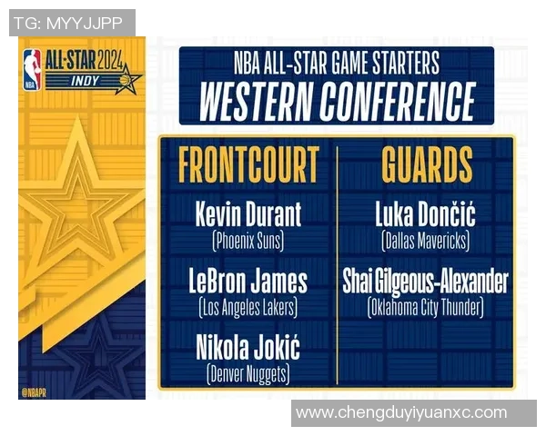 迈克康利：从默默无闻到NBA全明星的辉煌历程与成长故事